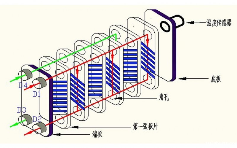 开云体育意甲结构示意图 开云体育意甲结构示意图